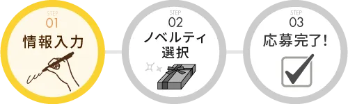 情報入力